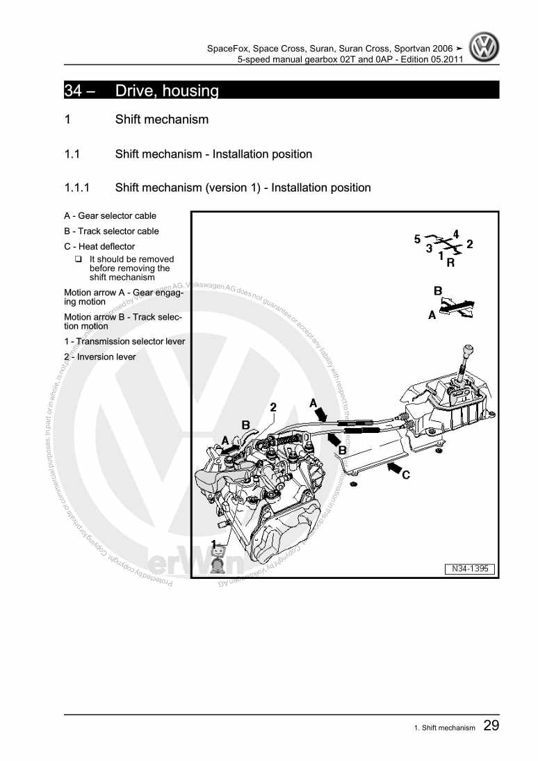 Examplepage for repair manual 5-speed manual gearbox 02T and 0AP