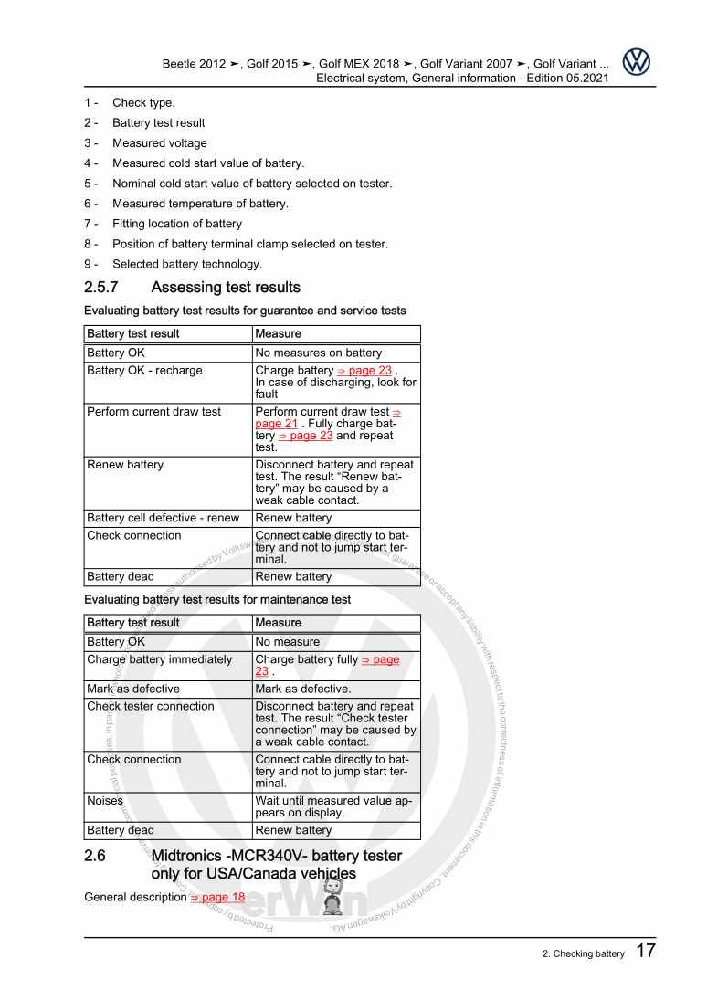 Beispielseite für Reparaturanleitung 2 Electrical system, General information