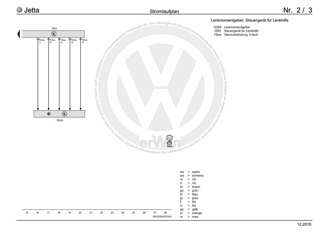 Beispielseite für Reparaturanleitung 3 Antiblockiersystem (ABS), (1AS),(1AT), ab Dezember 2017