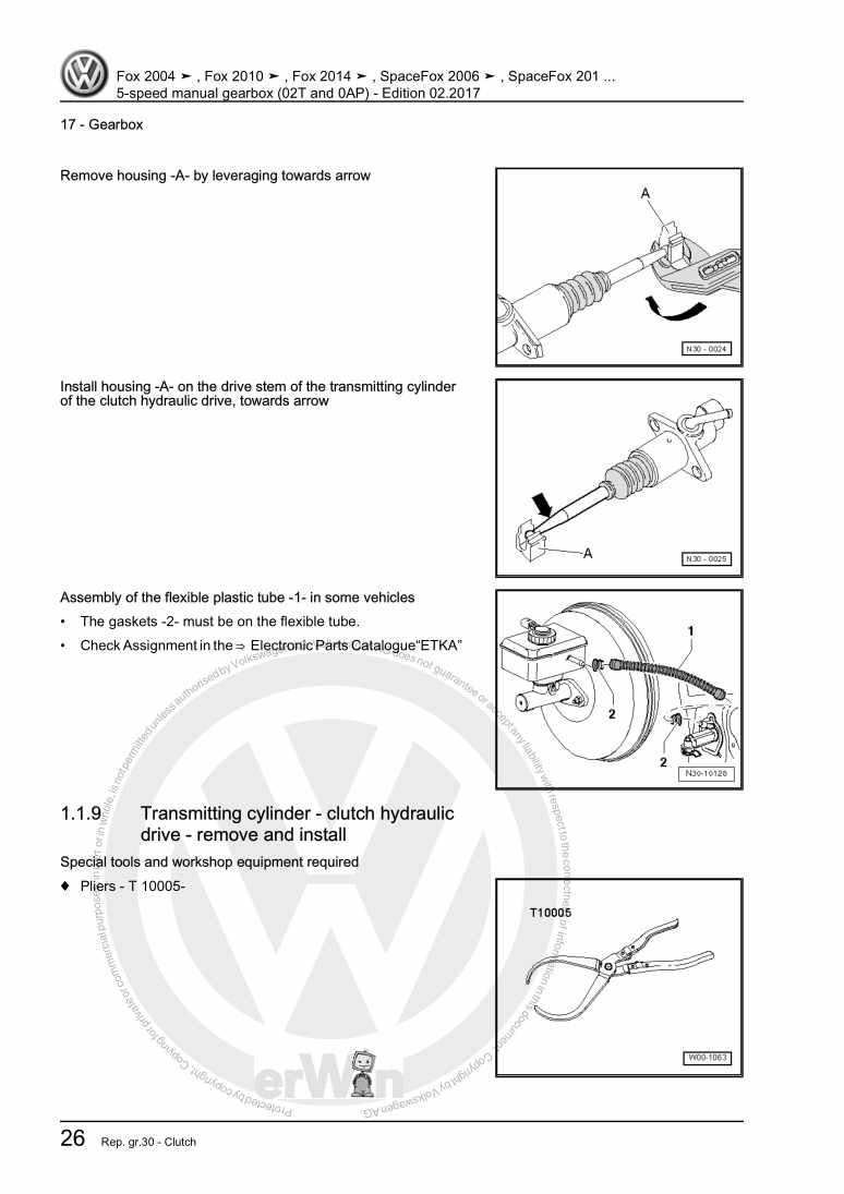 Examplepage for repair manual 2 5-speed manual gearbox (02T and 0AP)