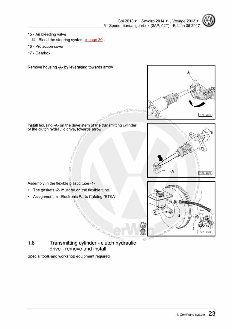 Examplepage for repair manual 5 - Speed manual gearbox (0AP, 02T)