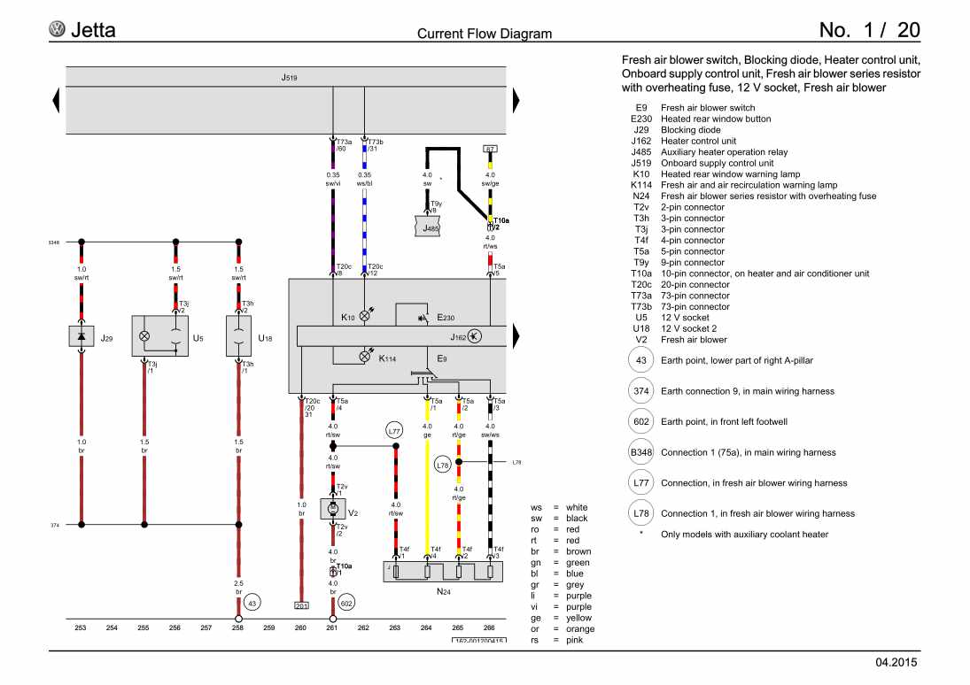 Beispielseite für Reparaturanleitung 3 Basic equipment, (AW0), From April 2010