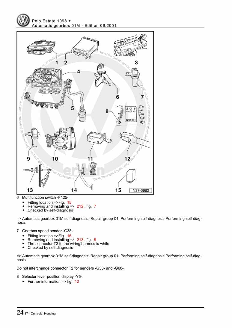 Examplepage for repair manual 2 Automatic gearbox 01M