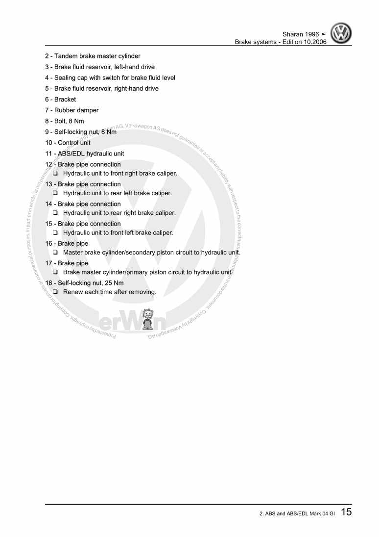 Examplepage for repair manual 2 Brake systems