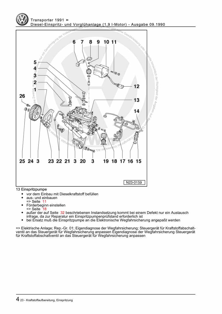 Examplepage for repair manual 3 Diesel-Einspritz- und Vorglühanlage (1,9 l-Motor)