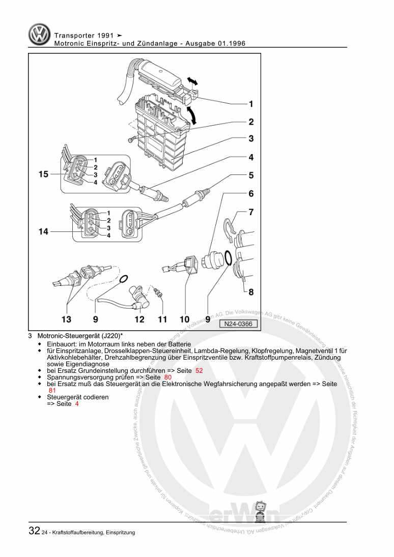 Examplepage for repair manual 3 Motronic Einspritz- und Zündanlage
