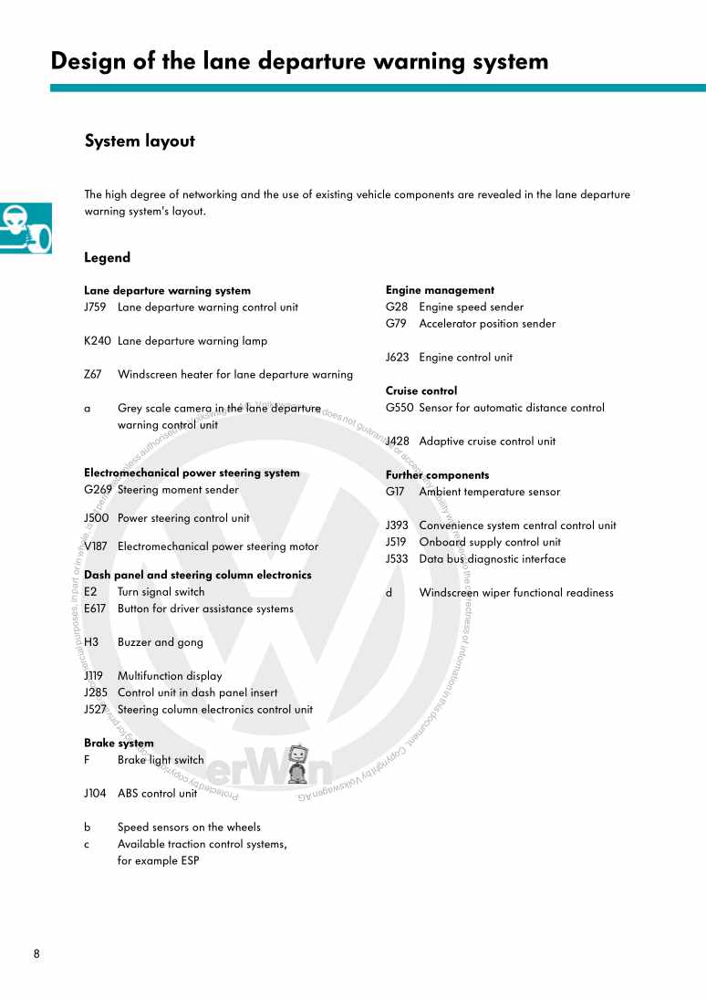 Examplepage for repair manual Nr. 418: The Lane Departure Warning System