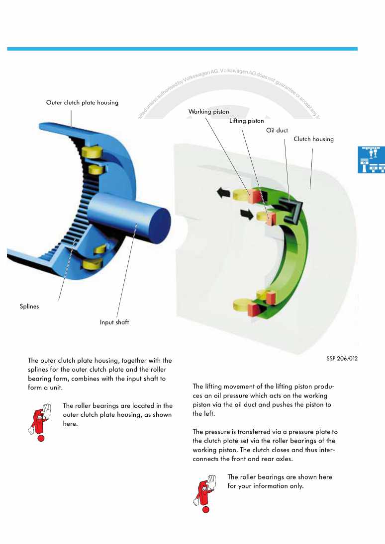 Examplepage for repair manual 2 Nr. 206: Four-Wheel Drive with Haldex Coupling