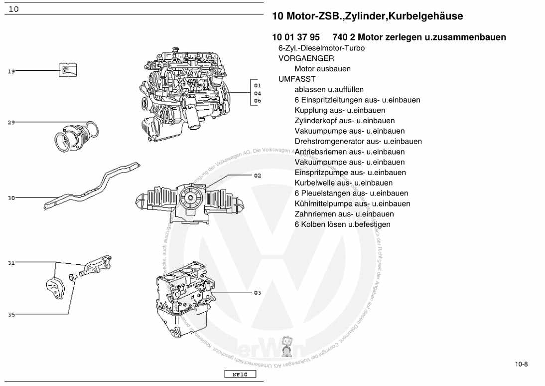 Beispielseite für Reparaturanleitung 2 Typ 10 = VW LT Modell 1983 - 1996