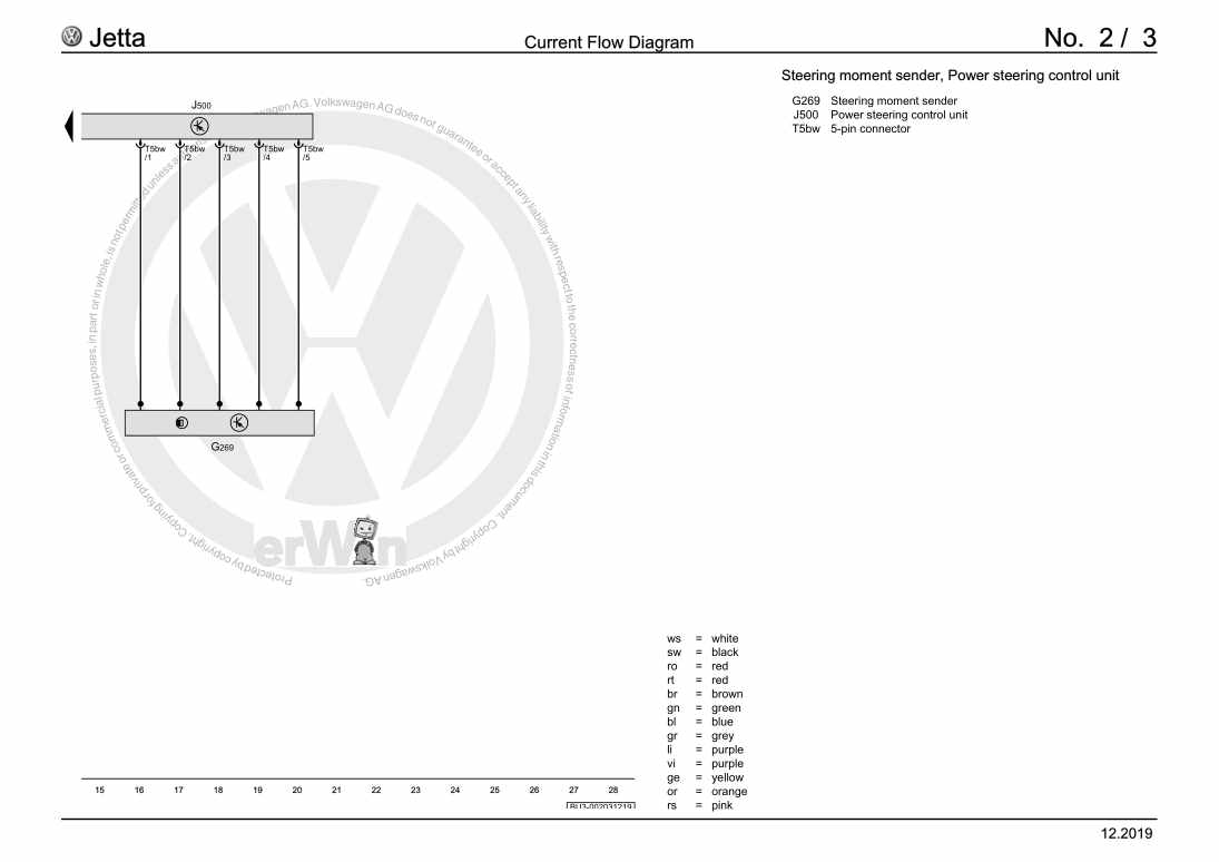 Examplepage for repair manual 3 Anti-lock brake system (ABS), (1AS),(1AT), From December 2017