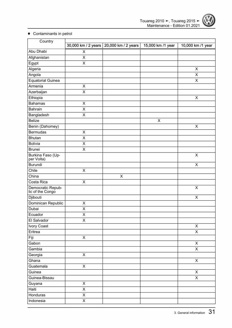 Examplepage for repair manual 3 Maintenance