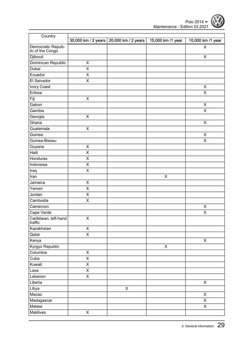 Examplepage for repair manual 3 Maintenance