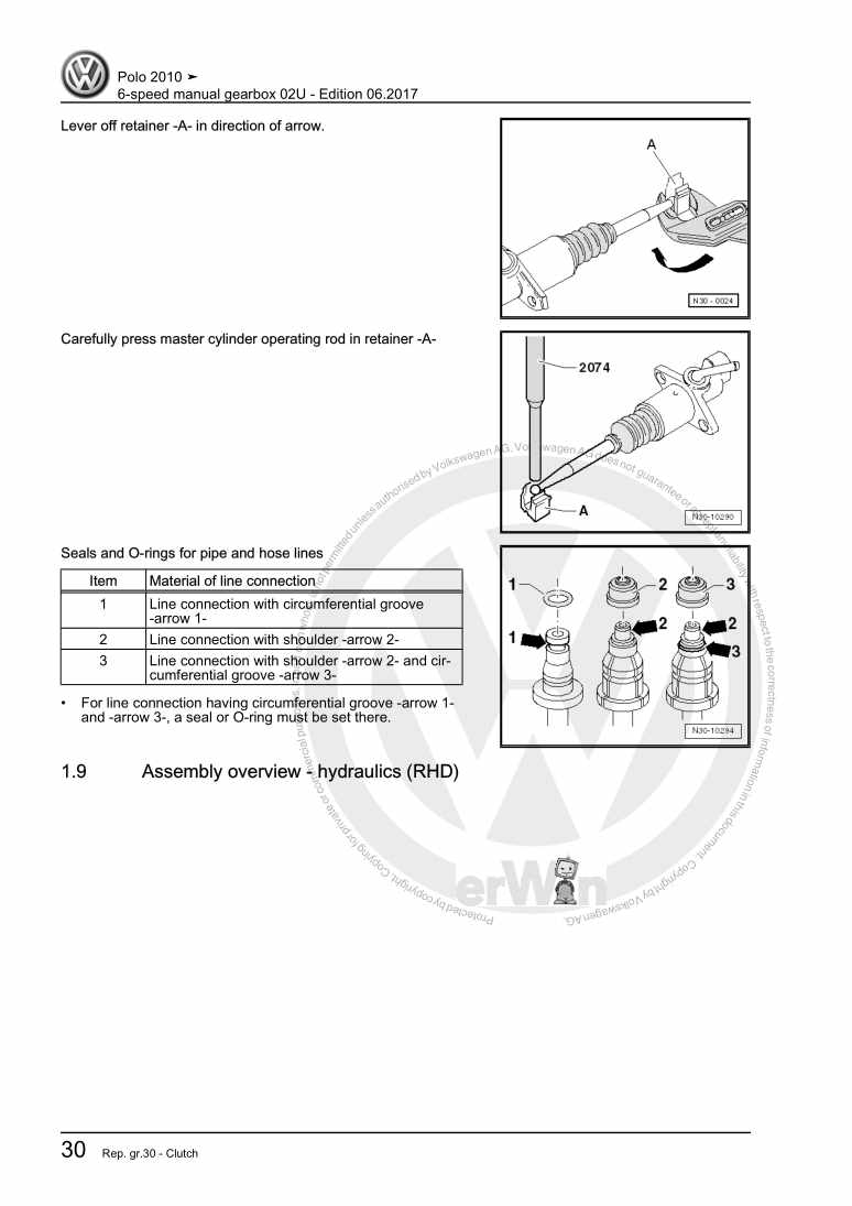 Examplepage for repair manual 2 6-speed manual gearbox 02U