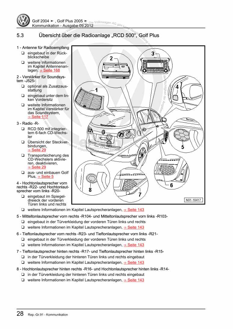 Examplepage for repair manual 3 Kommunikation