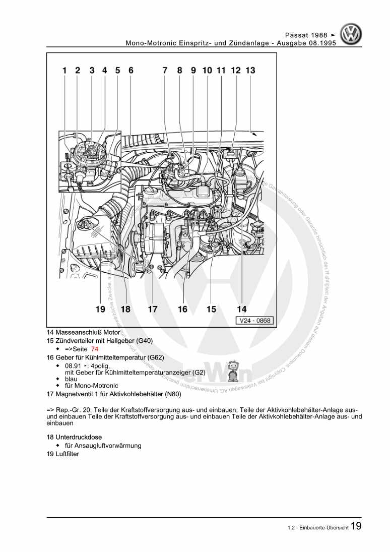 Examplepage for repair manual Mono-Motronic Einspritz- und Zündanlage