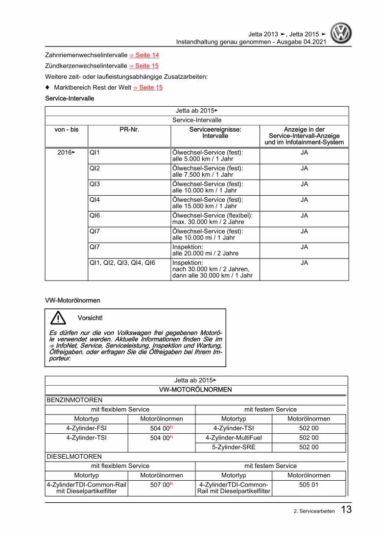 Examplepage for repair manual 3 Instandhaltung genau genommen