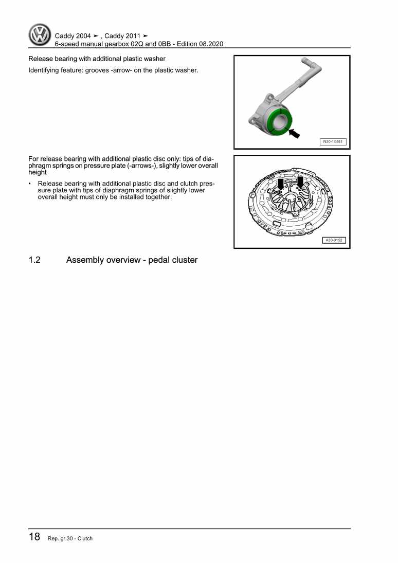 Examplepage for repair manual 6-speed manual gearbox 02Q and 0BB