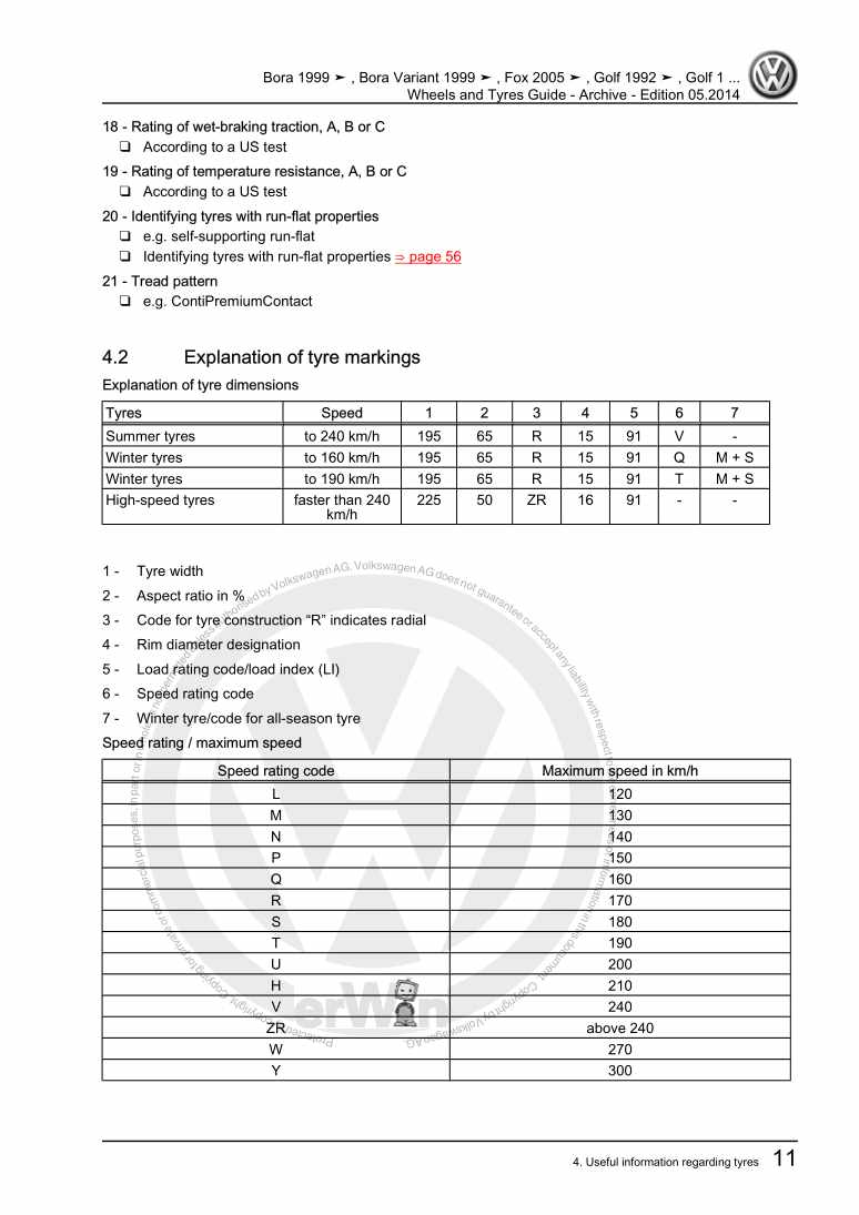 Examplepage for repair manual Wheels and Tyres Guide - Archive