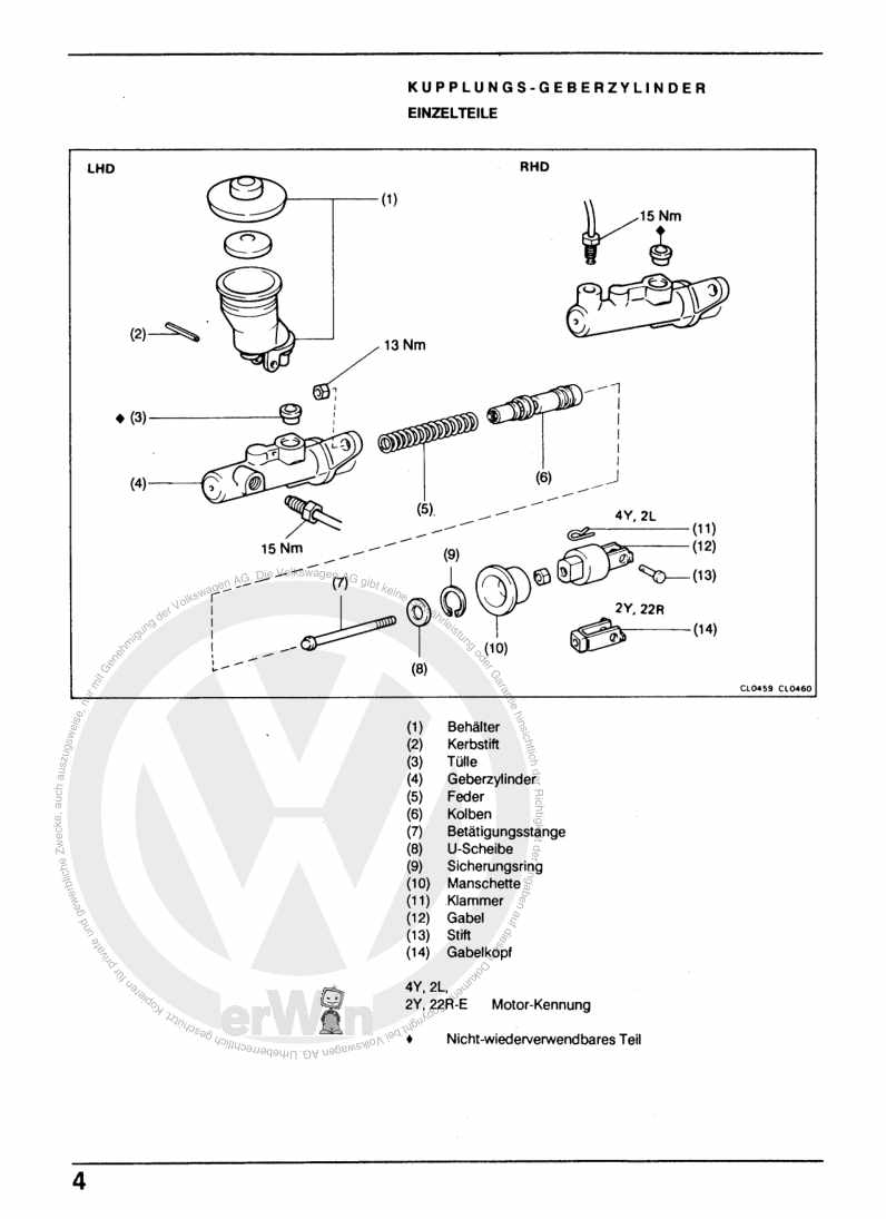 Examplepage for repair manual Kupplung, Schaltgetriebe
