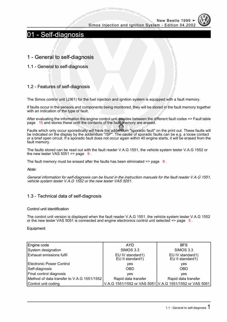Examplepage for repair manual 3 Simos Injection and Ignition System