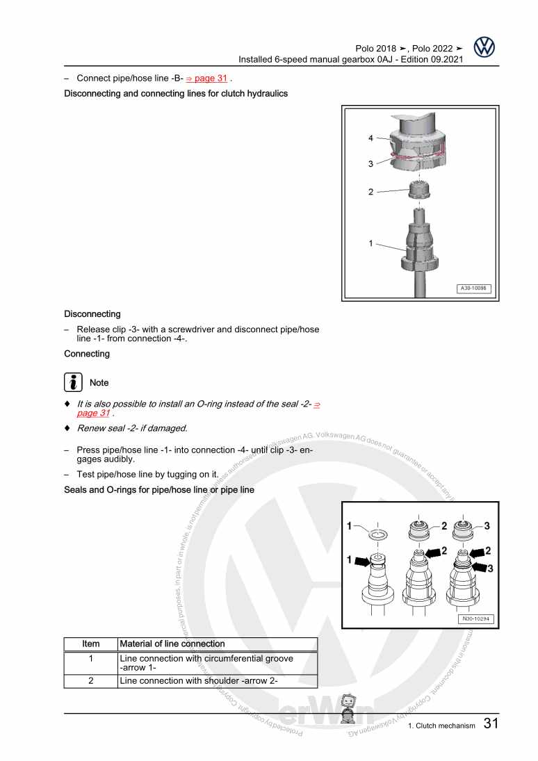 Examplepage for repair manual 2 Installed 6-speed manual gearbox 0AJ