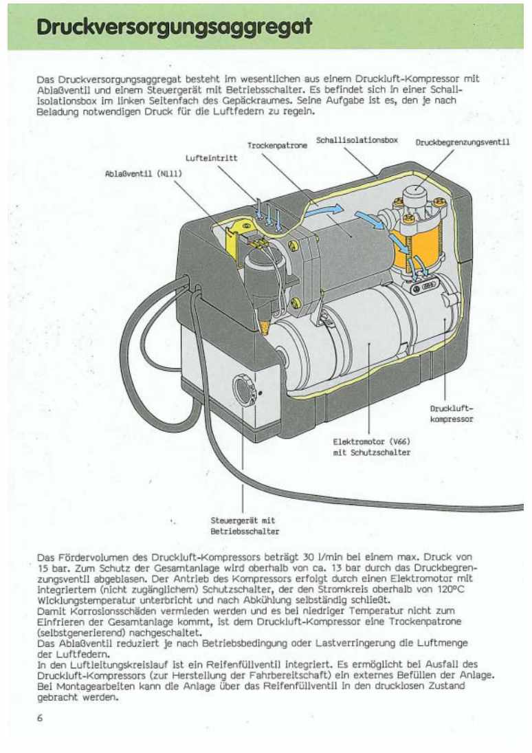 Examplepage for repair manual Nr. 113: Elektronische Niveauregelung