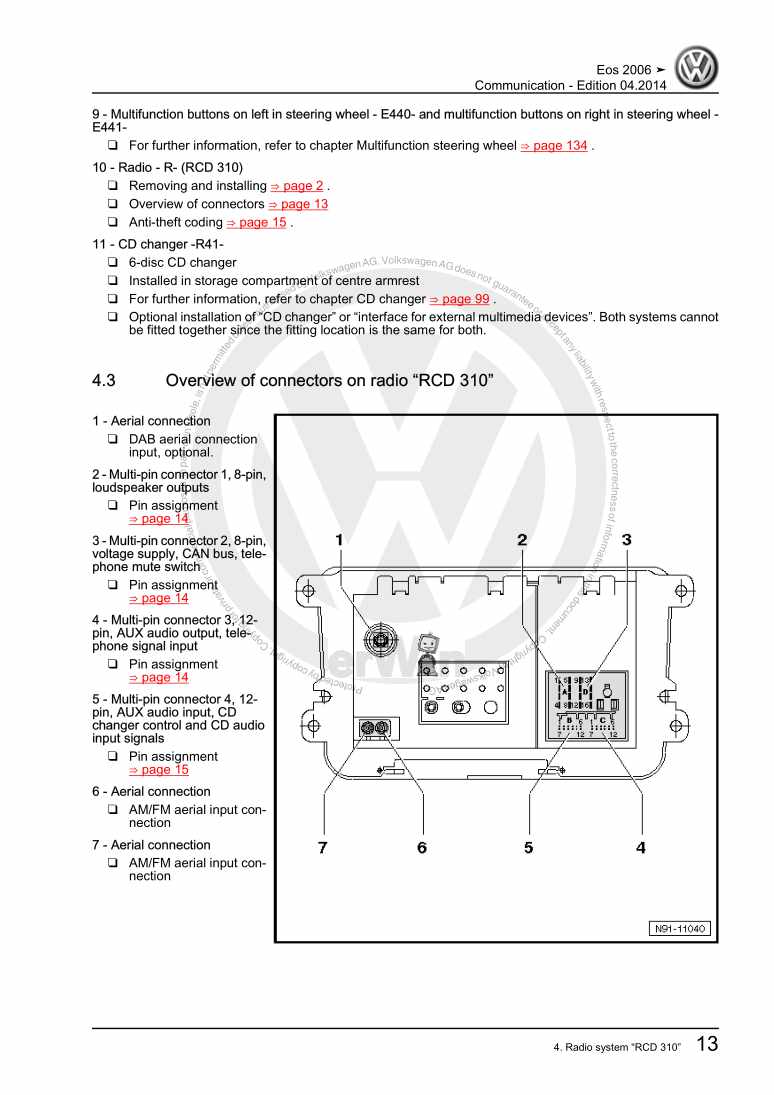 Examplepage for repair manual 2 Communication