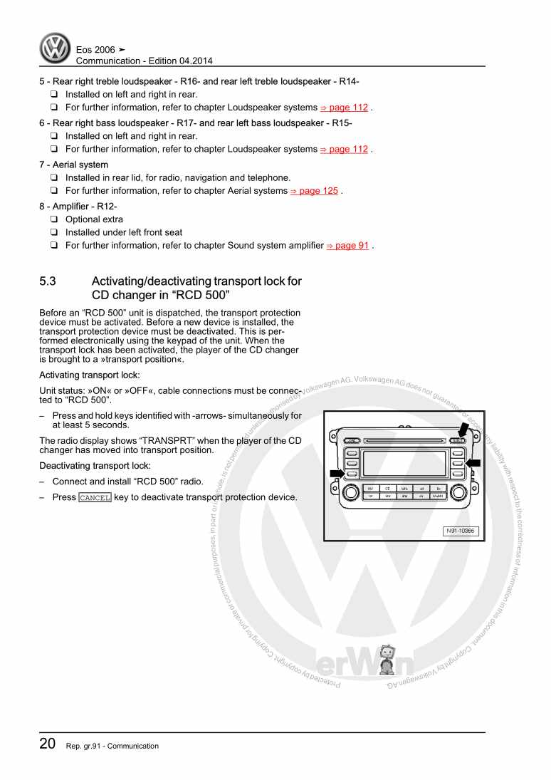 Examplepage for repair manual 3 Communication