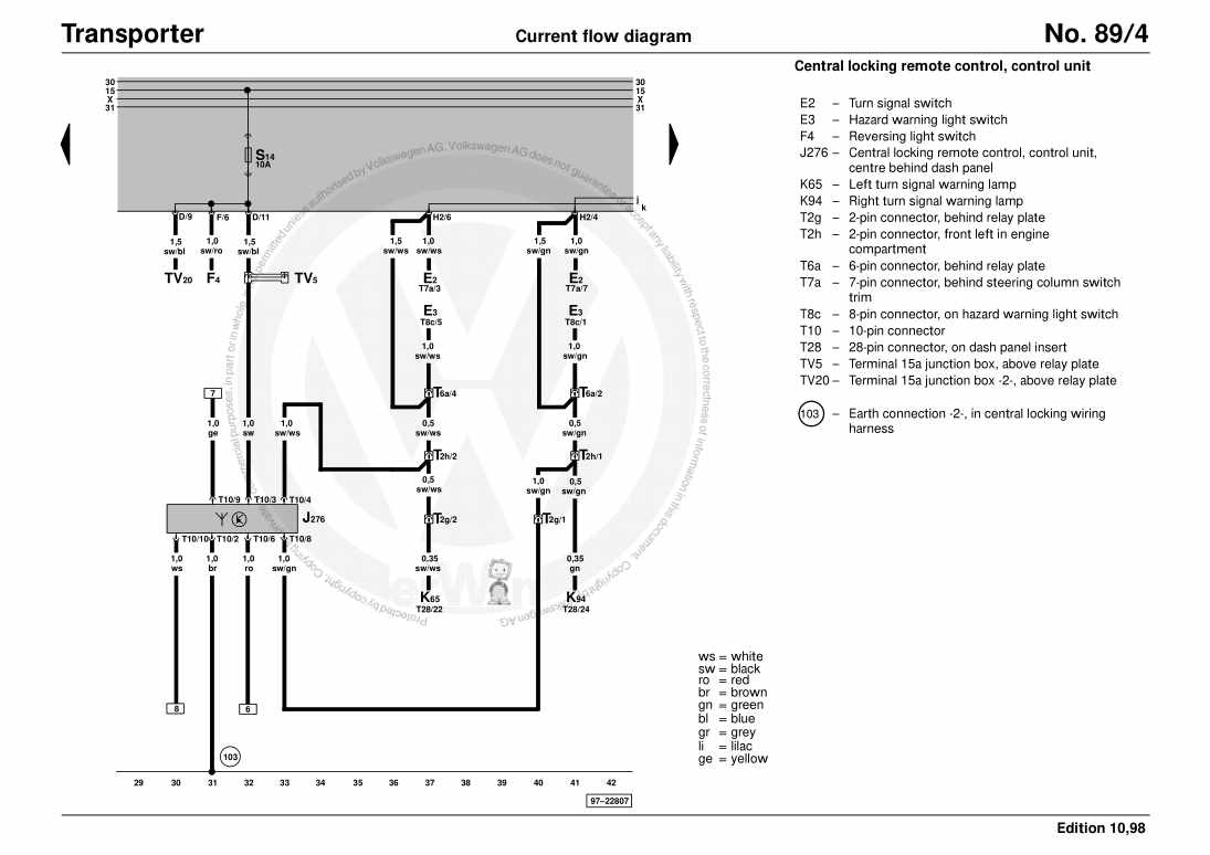 Beispielseite für Reparaturanleitung Current flow diagrams, electrical fault finding and fitting locations 09.90