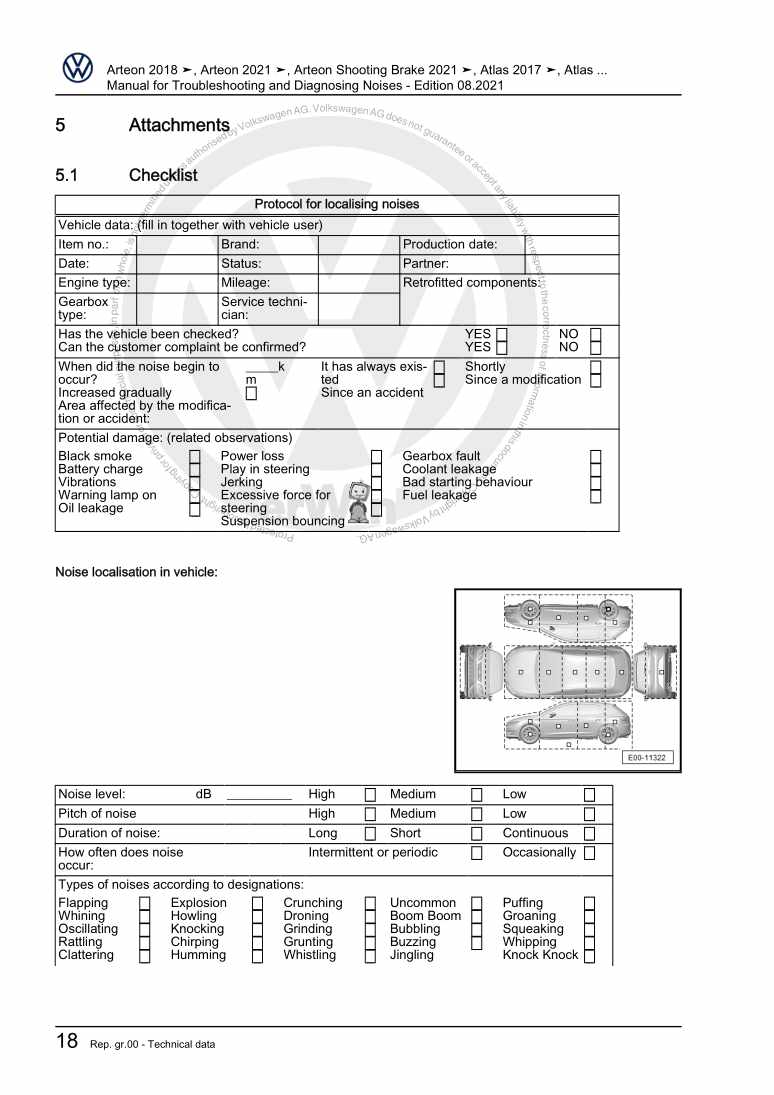 Examplepage for repair manual 3 Manual for Troubleshooting and Diagnosing Noises