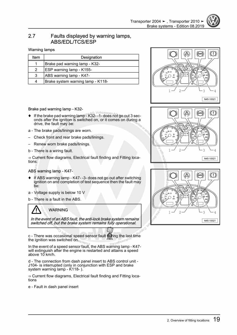 Beispielseite für Reparaturanleitung 3 Brake systems