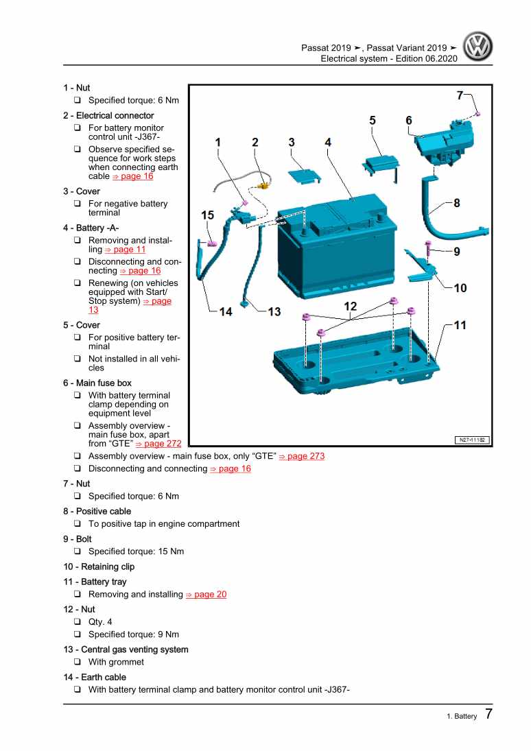 Beispielseite für Reparaturanleitung 2 Electrical system