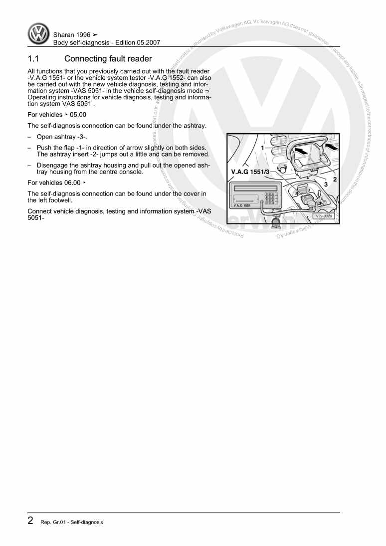 Examplepage for repair manual 3 Body self-diagnosis