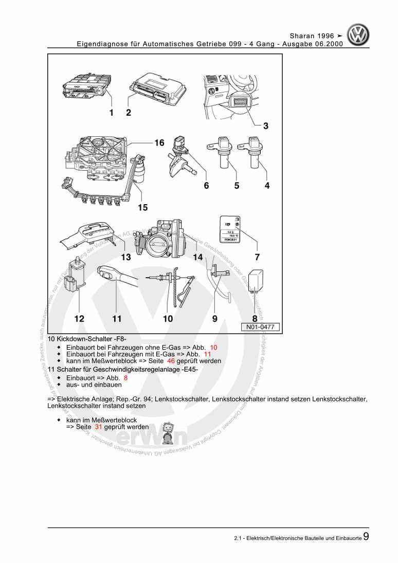 Examplepage for repair manual 3 Eigendiagnose für Automatisches Getriebe 099 - 4 Gang