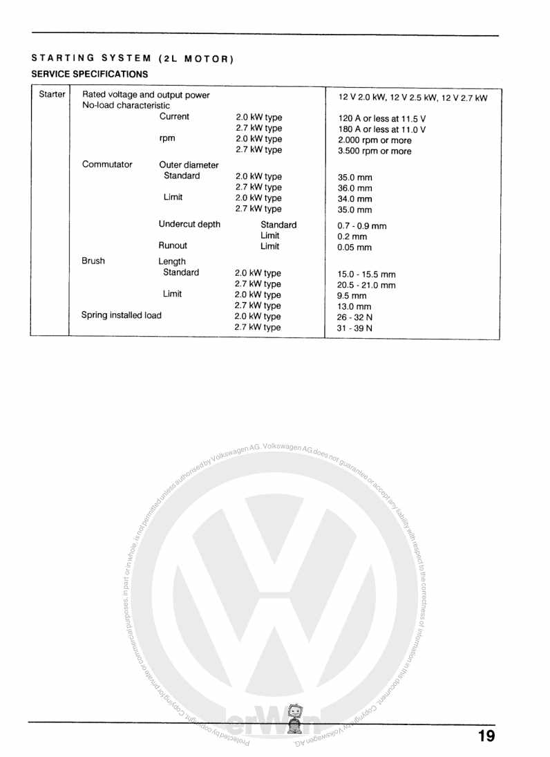 Examplepage for repair manual 3 Electrical system