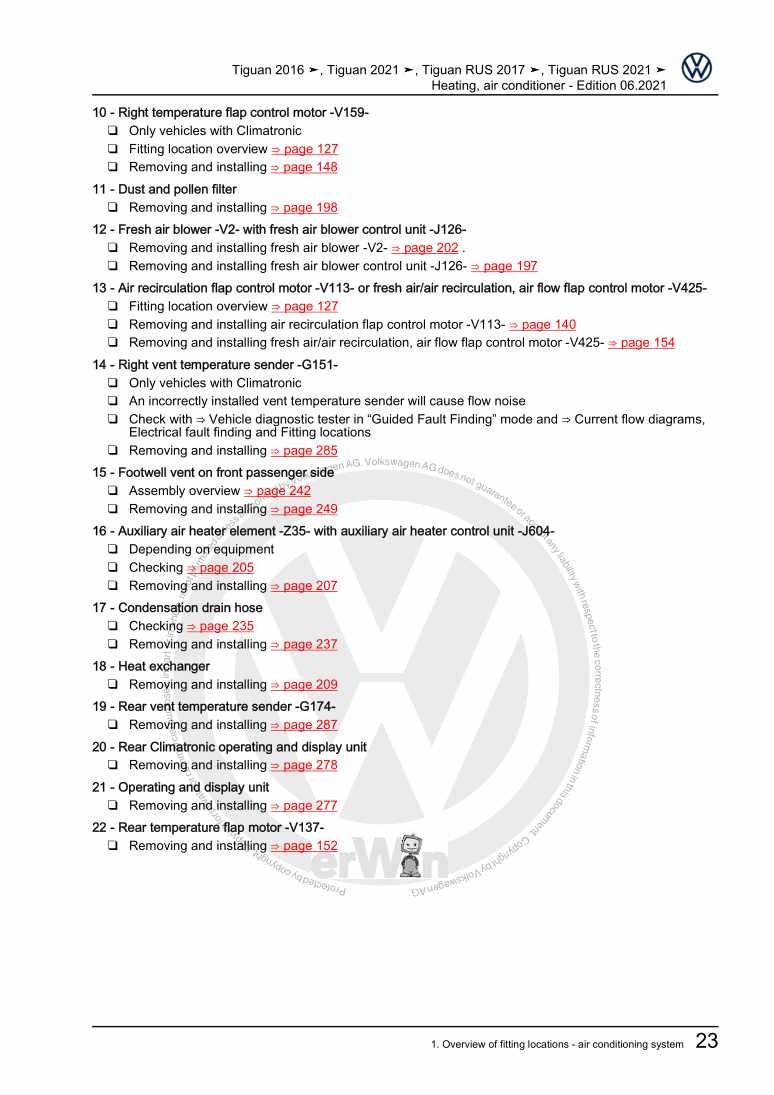Examplepage for repair manual 3 Heating, air conditioner