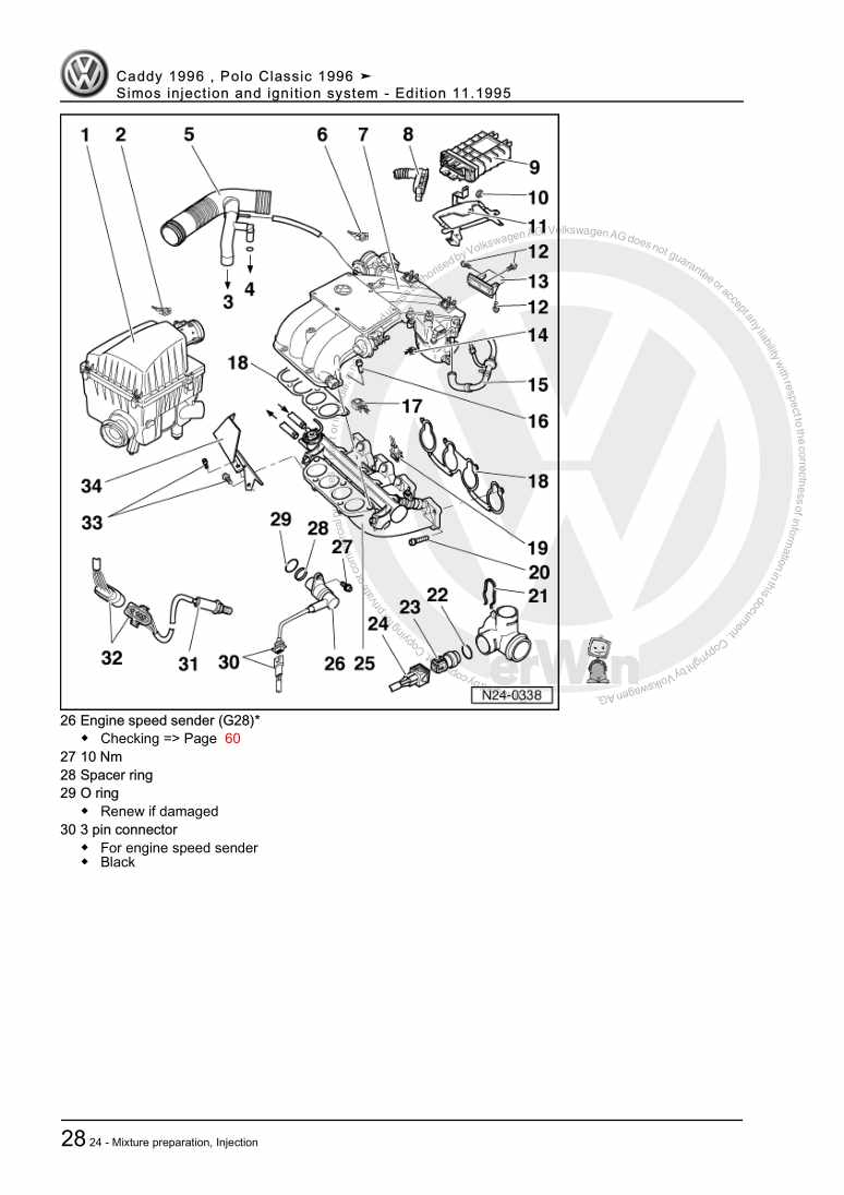 Examplepage for repair manual 3 Simos injection and ignition system