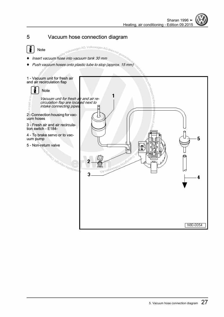 Examplepage for repair manual 3 Heating, air conditioning