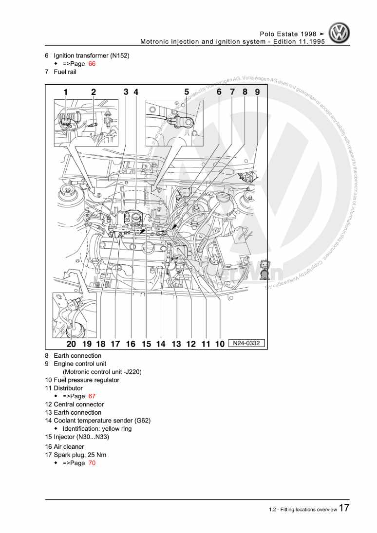 Examplepage for repair manual 2 Motronic injection and ignition system