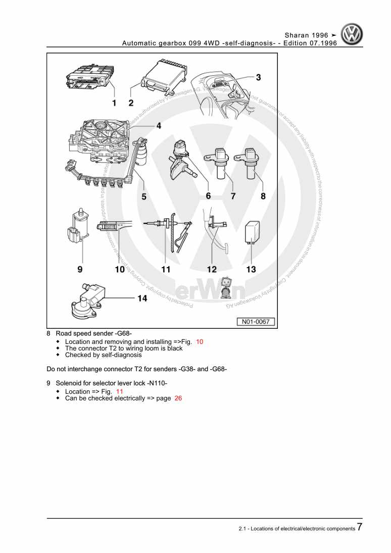 Examplepage for repair manual 3 Automatic gearbox 099 4WD -self-diagnosis-