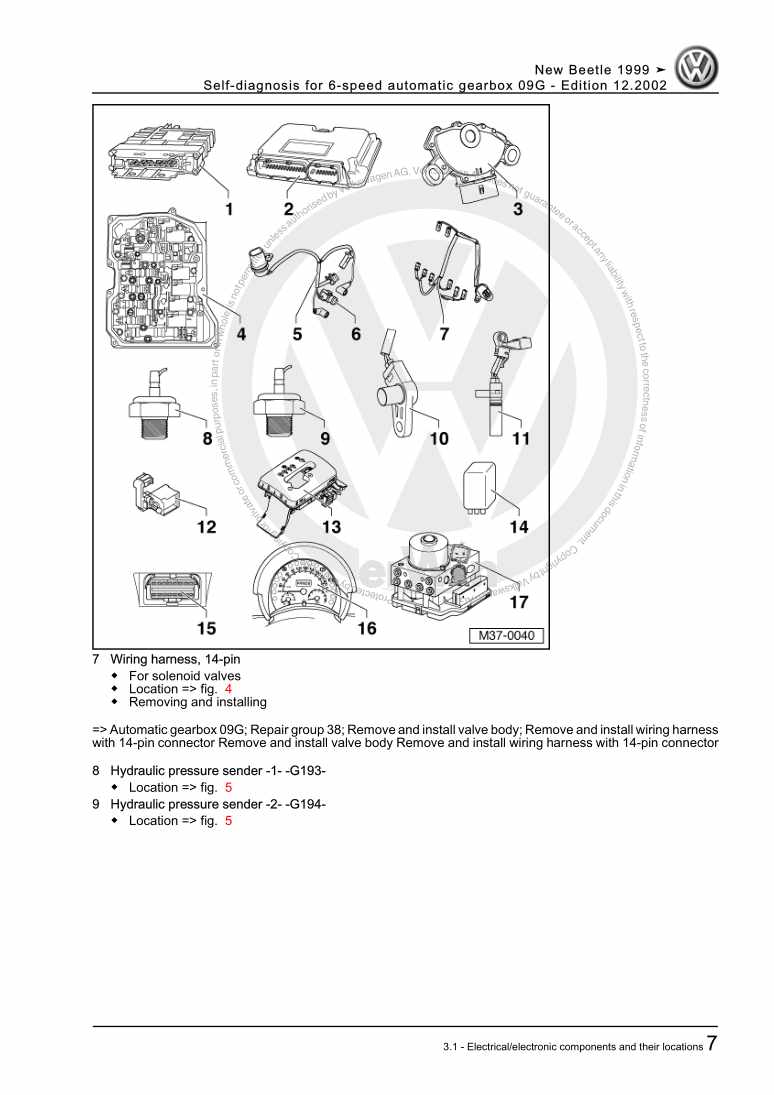 Beispielseite für Reparaturanleitung 2 Self-diagnosis for 6-speed automatic gearbox 09G