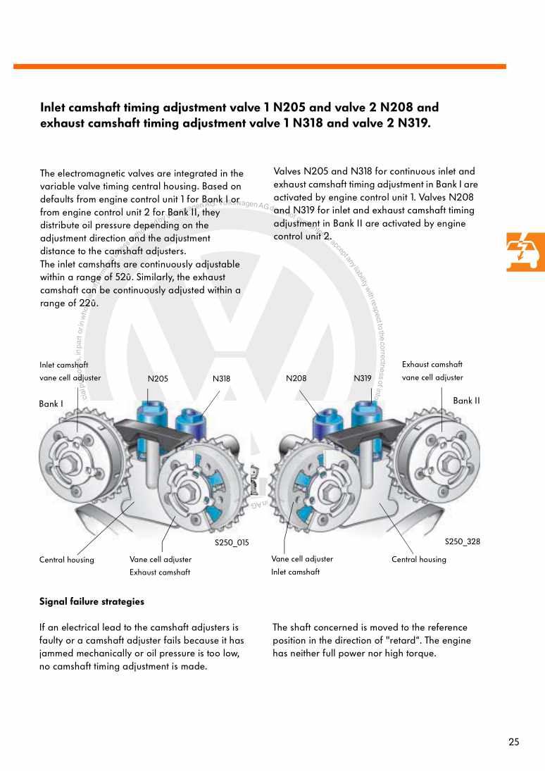 Beispielseite für Reparaturanleitung Nr. 250: Engine Management for the Phaeton W12 Engine