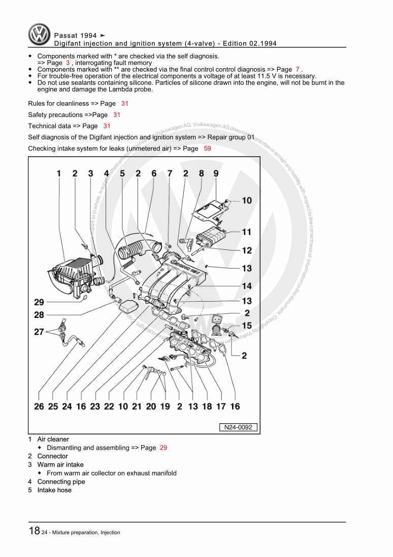 Beispielseite für Reparaturanleitung Digifant injection and ignition system (4-valve)