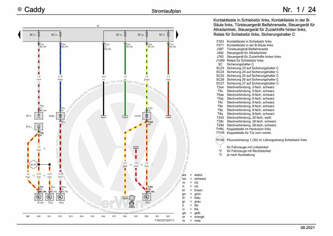 Examplepage for repair manual 3 Sicherungsbelegung, ab September 2020