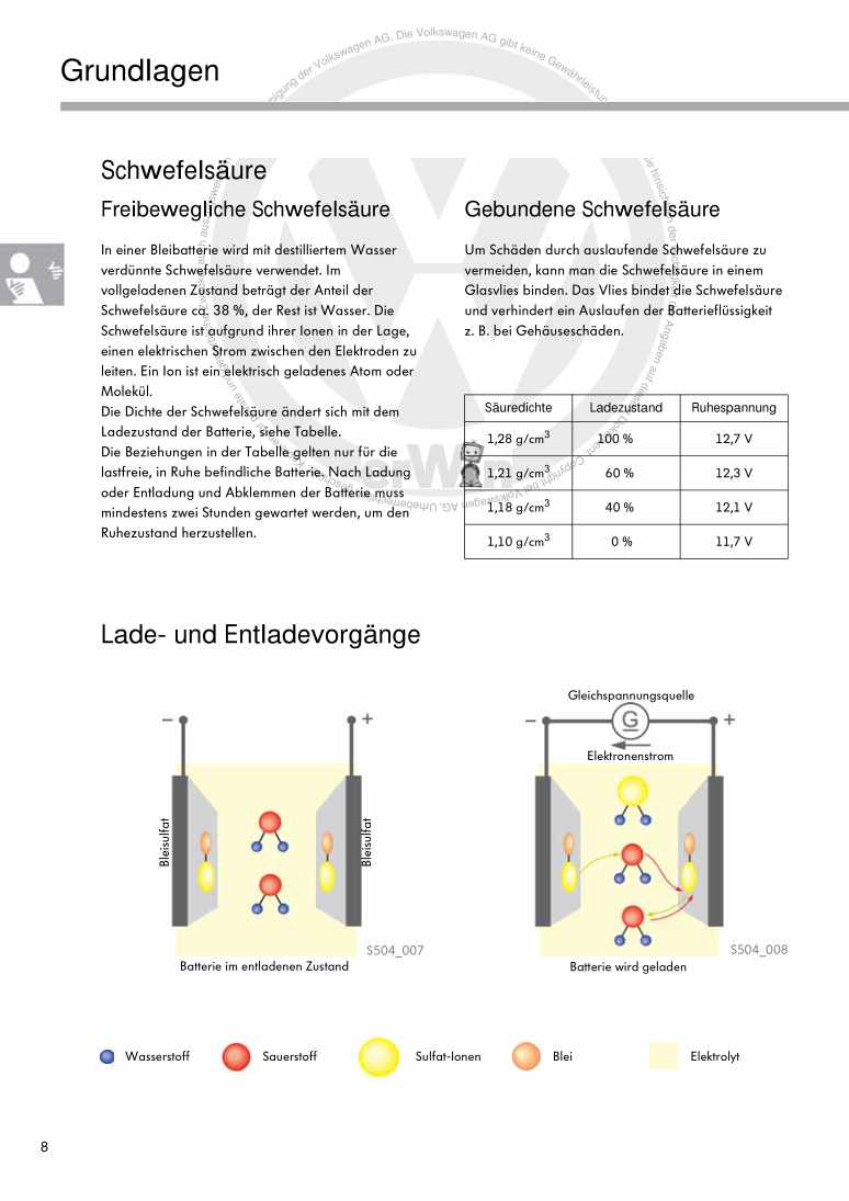 Beispielseite für Reparaturanleitung 2 Nr. 504: Fahrzeugbatterien