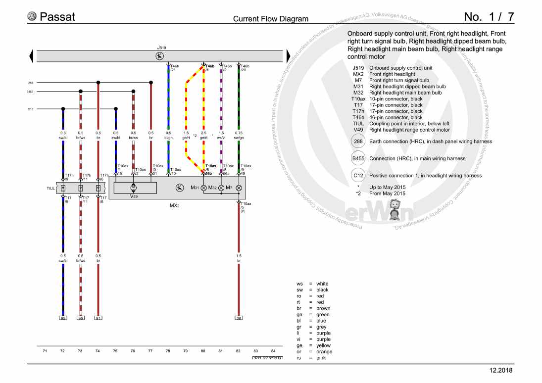 Examplepage for repair manual 2 Basic equipment, From August 2014