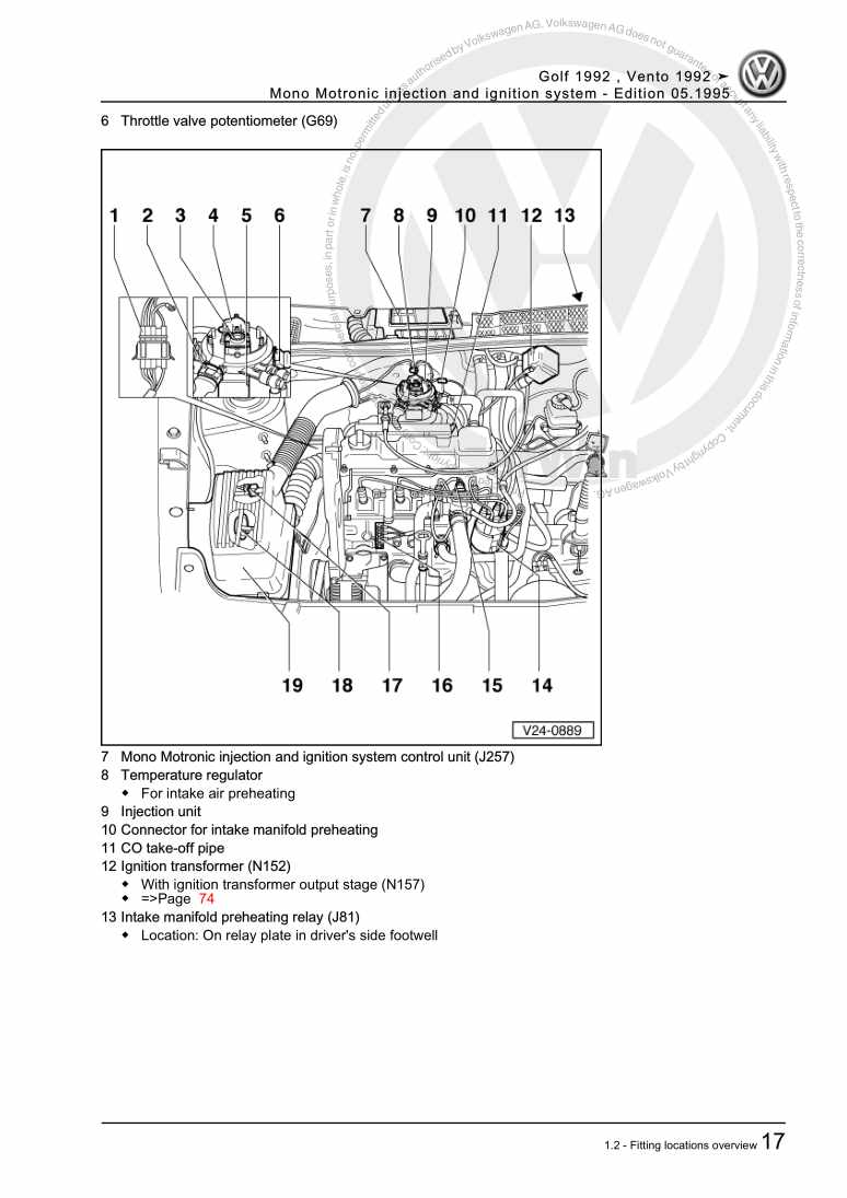 Examplepage for repair manual 2 Mono Motronic injection and ignition system