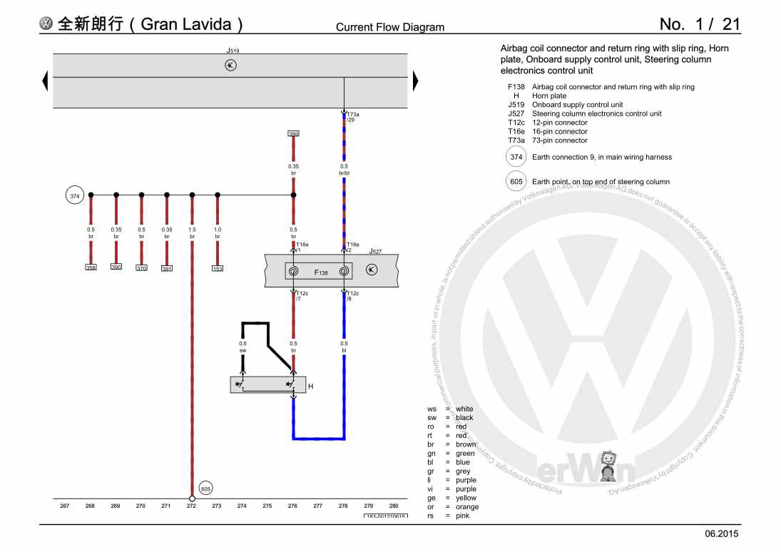 Examplepage for repair manual 3 Basic equipment, From April 2013