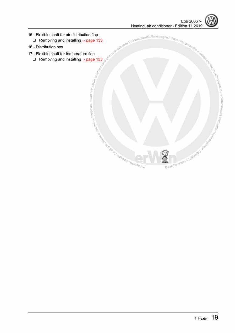 Examplepage for repair manual 3 Heating, air conditioner