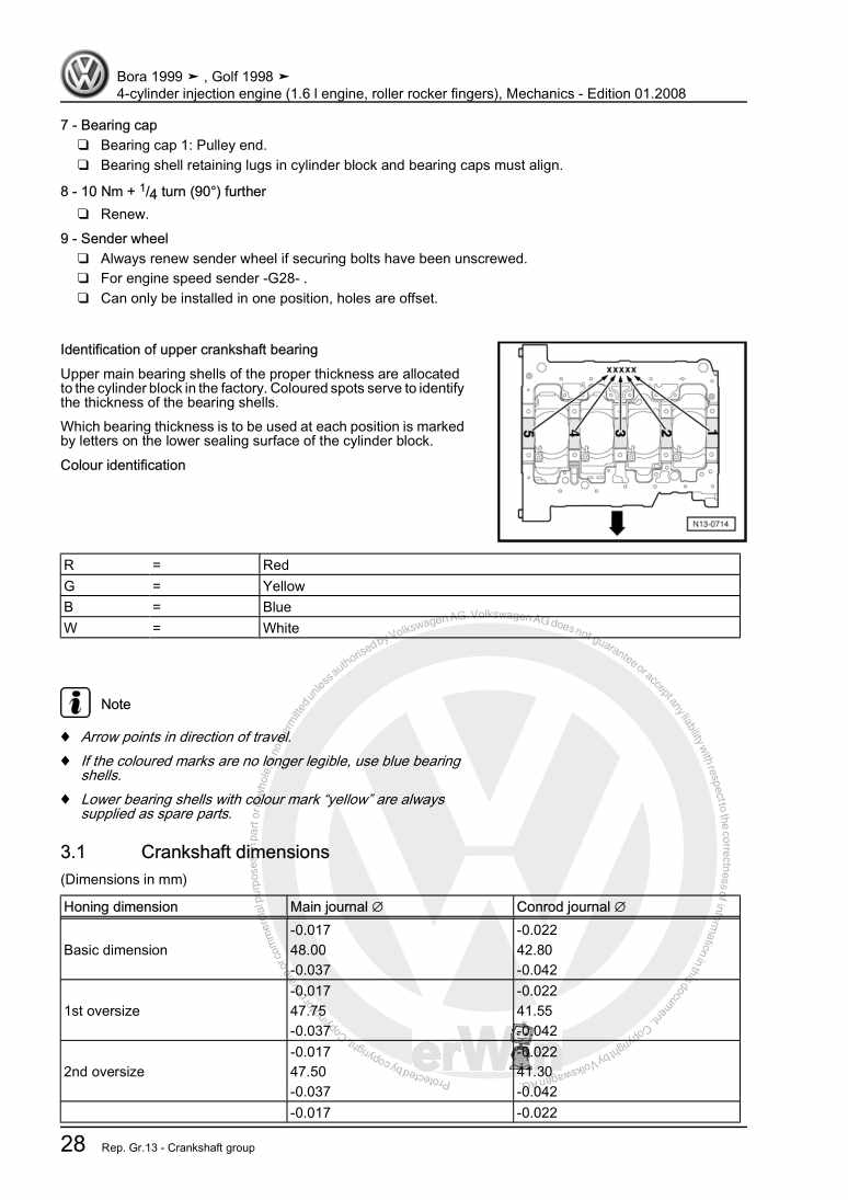 Examplepage for repair manual 3 4-cylinder injection engine (1.6 l engine, roller rocker fingers), Mechanics